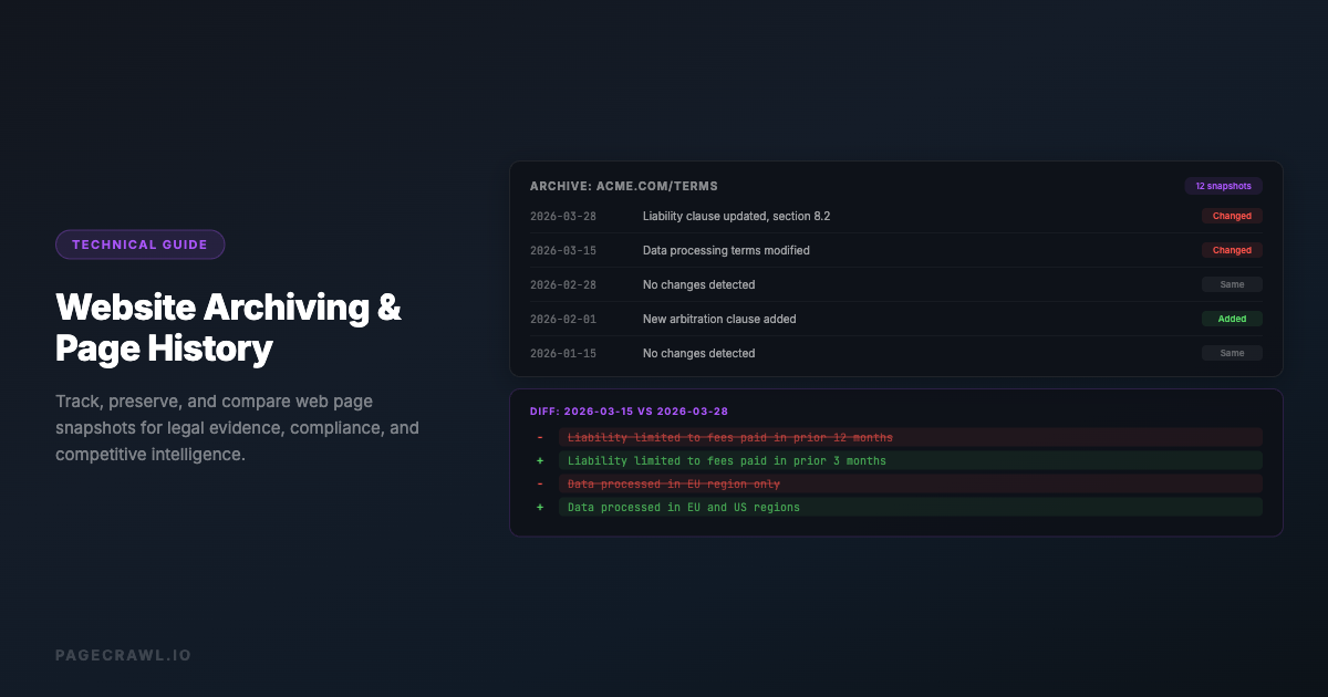 Website Archiving: How to Track and Preserve Web Page History