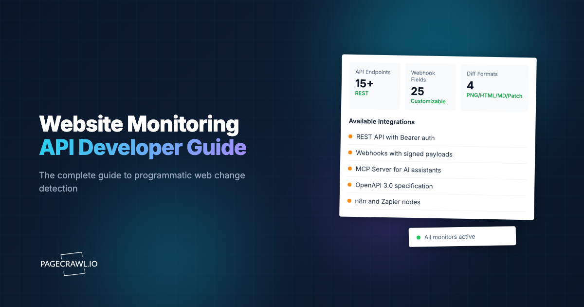 Website Change Monitoring API: The Complete Developer Guide