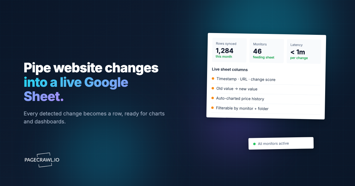 Pipe Website Change Data Into Google Sheets for Live Dashboards