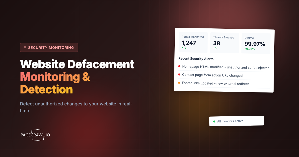 Website Defacement Monitoring: How to Detect Unauthorized Changes Instantly