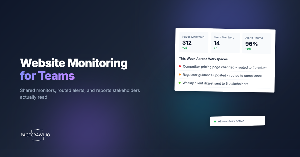 How to Roll Out Website Monitoring Across a Team