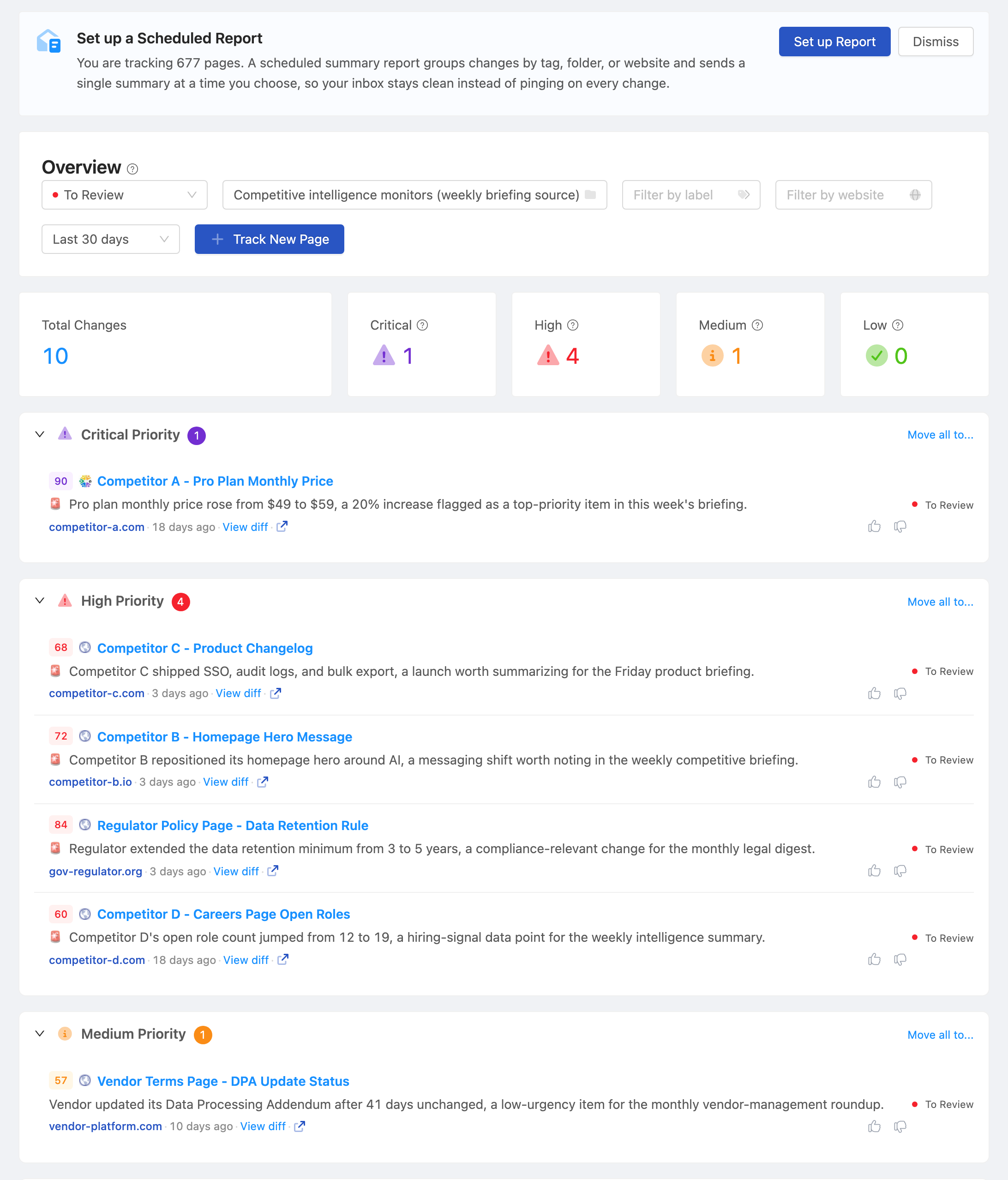 PageCrawl dashboard tracking a portfolio of client websites at a glance