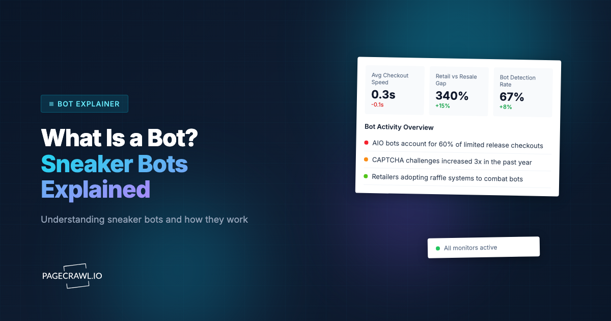 What Is a Bot? Sneaker Bots, Price Bots, and Monitoring Bots Explained