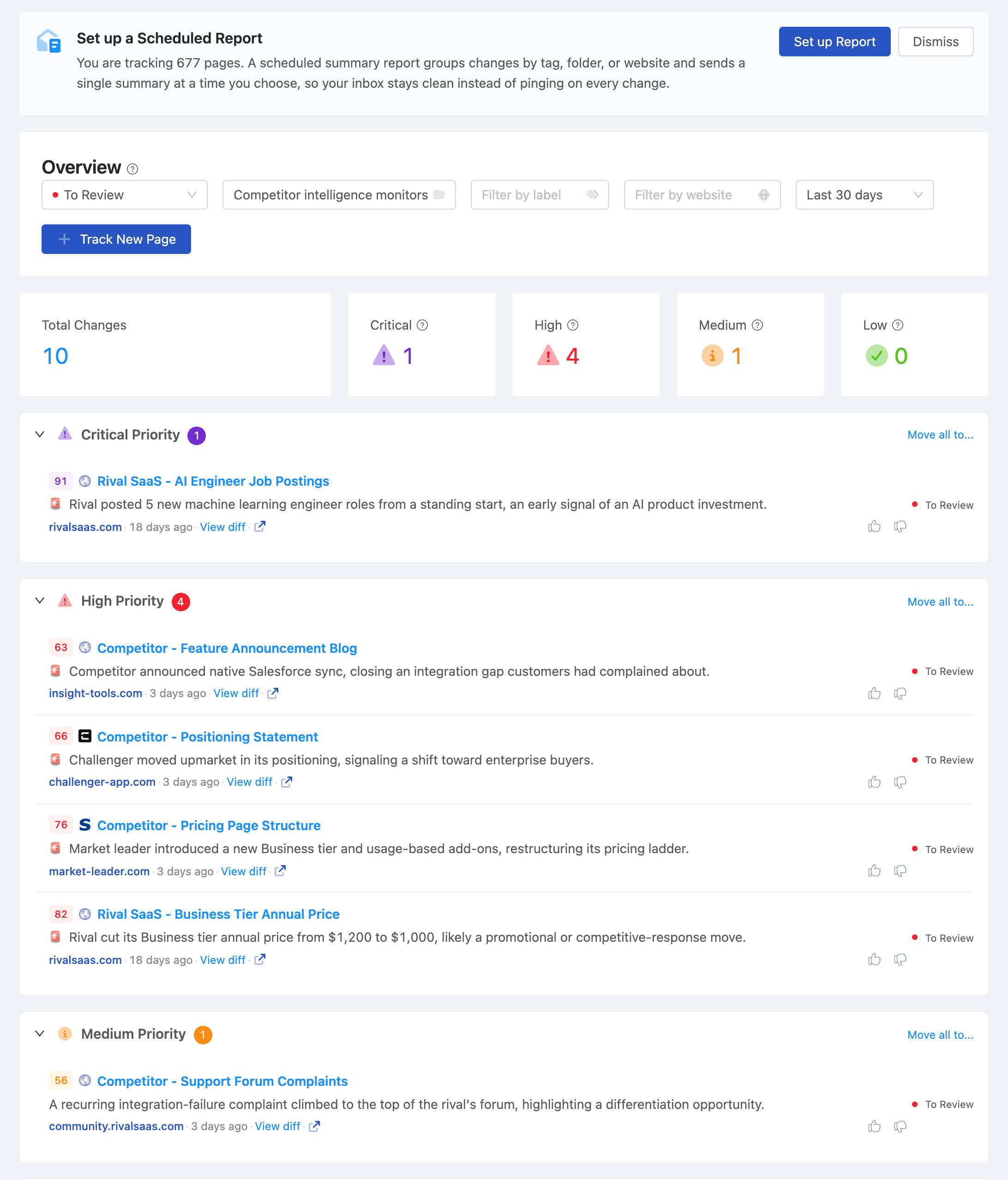 PageCrawl dashboard tracking a portfolio of client websites at a glance