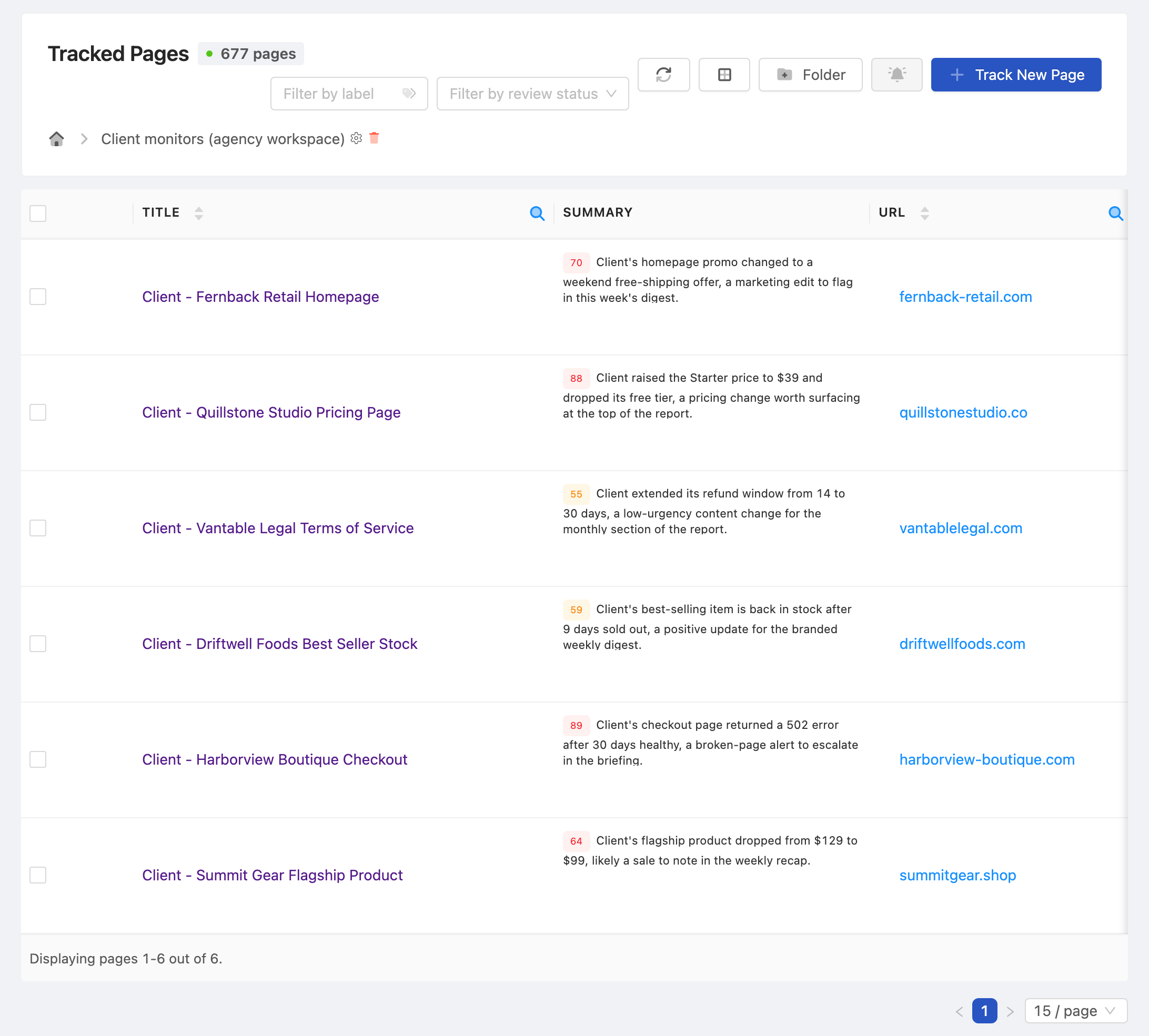 PageCrawl dashboard tracking a portfolio of client websites at a glance