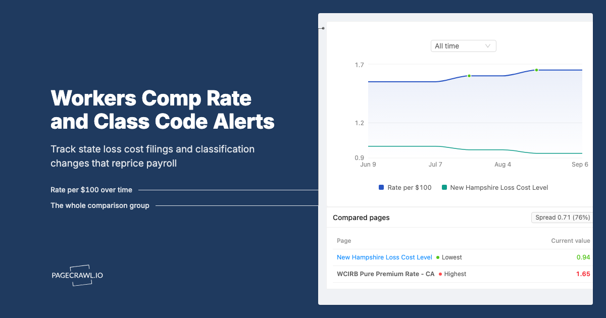 Workers Compensation Rate and Class Code Change Monitoring