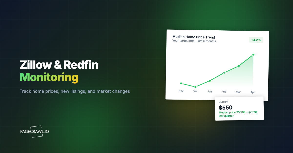 Zillow and Redfin Monitoring: Track Home Prices and New Listings Automatically