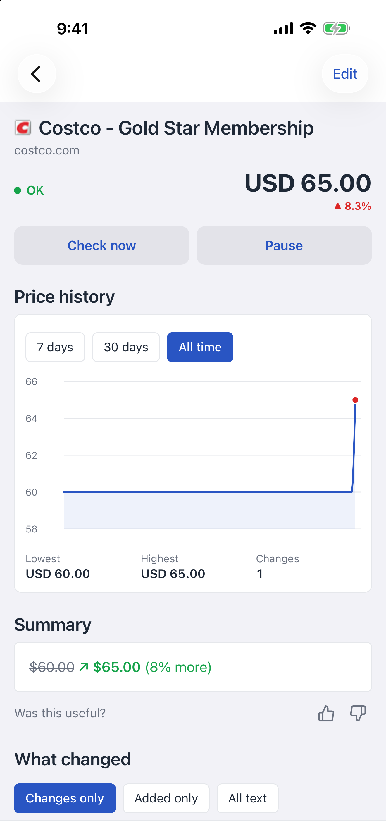 iOS price history chart showing a recorded increase from 60 to 65 dollars
