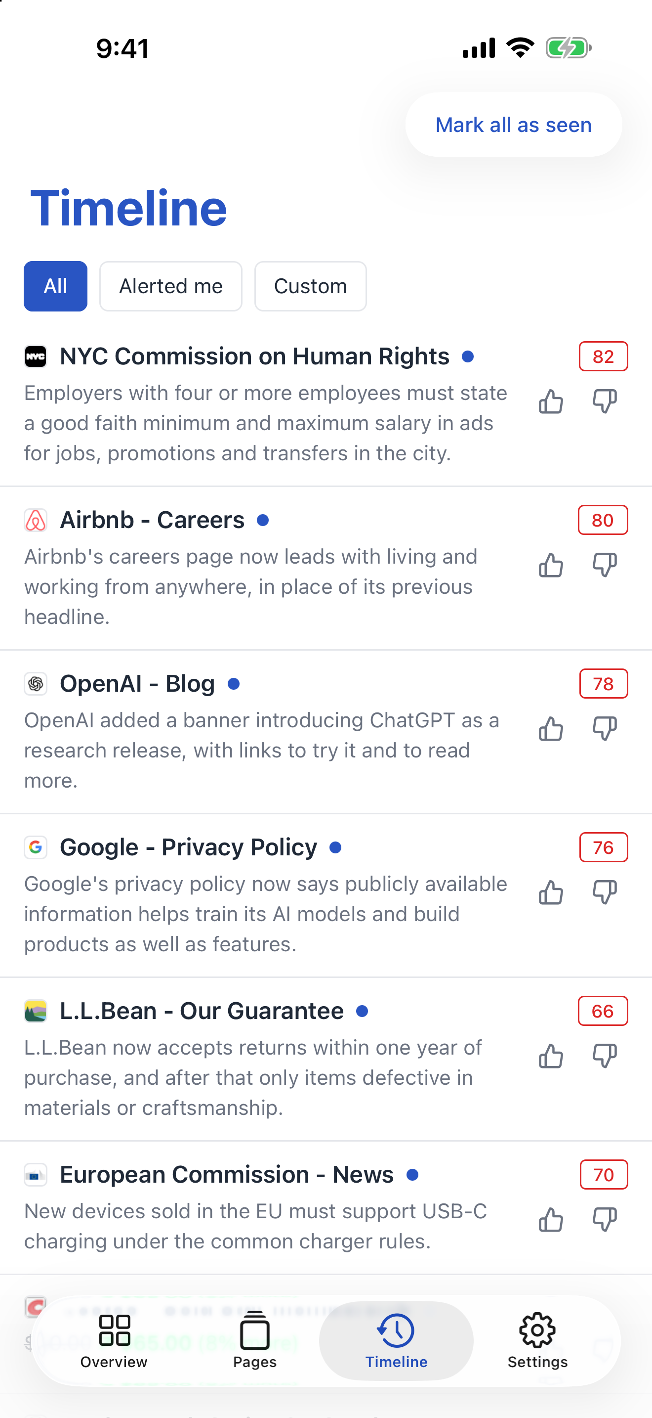 Timeline on iOS, with All, Alerted me and Custom filters above scored changes