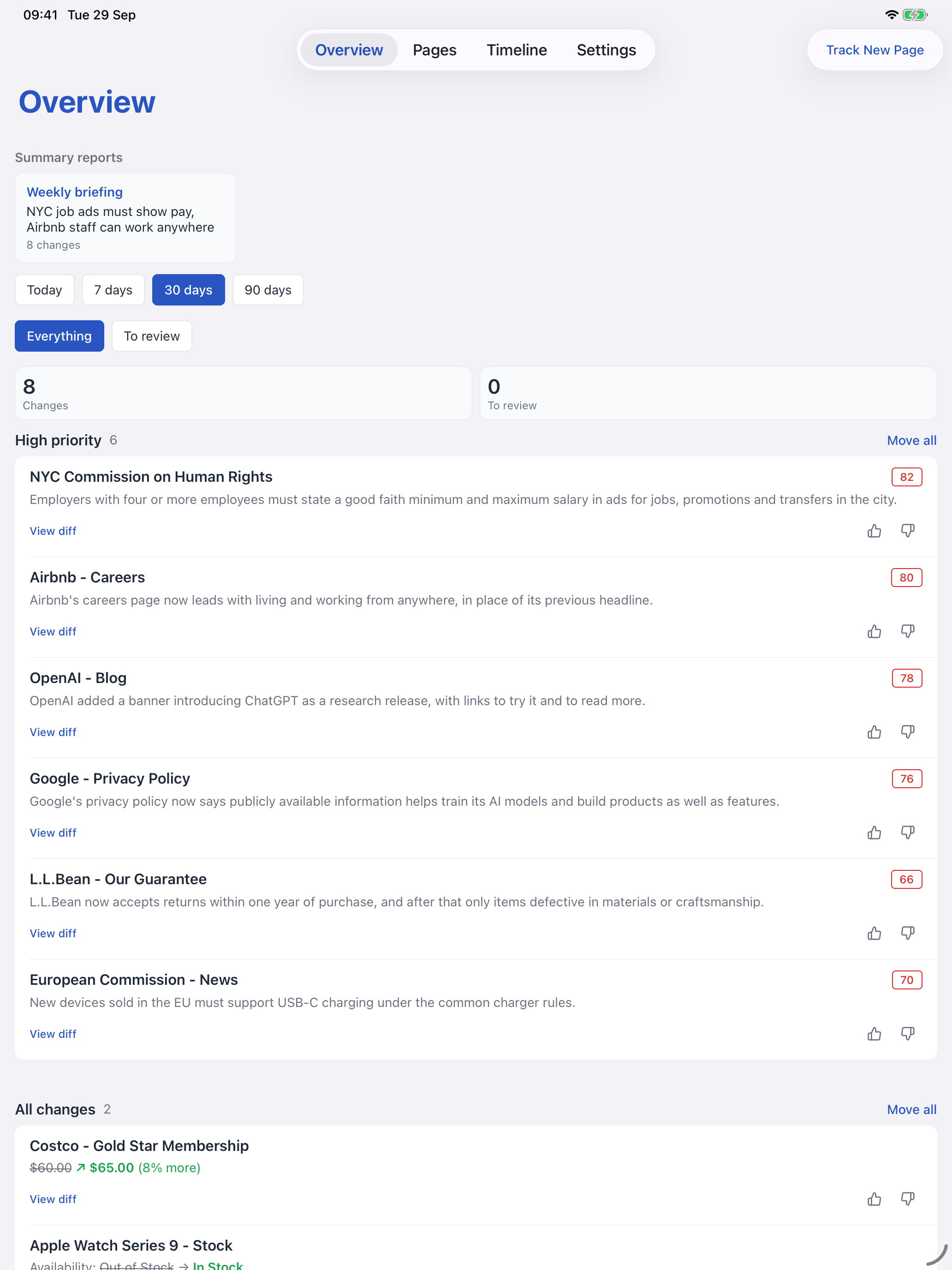 PageCrawl Overview on iPad, with a weekly briefing and changes grouped by importance
